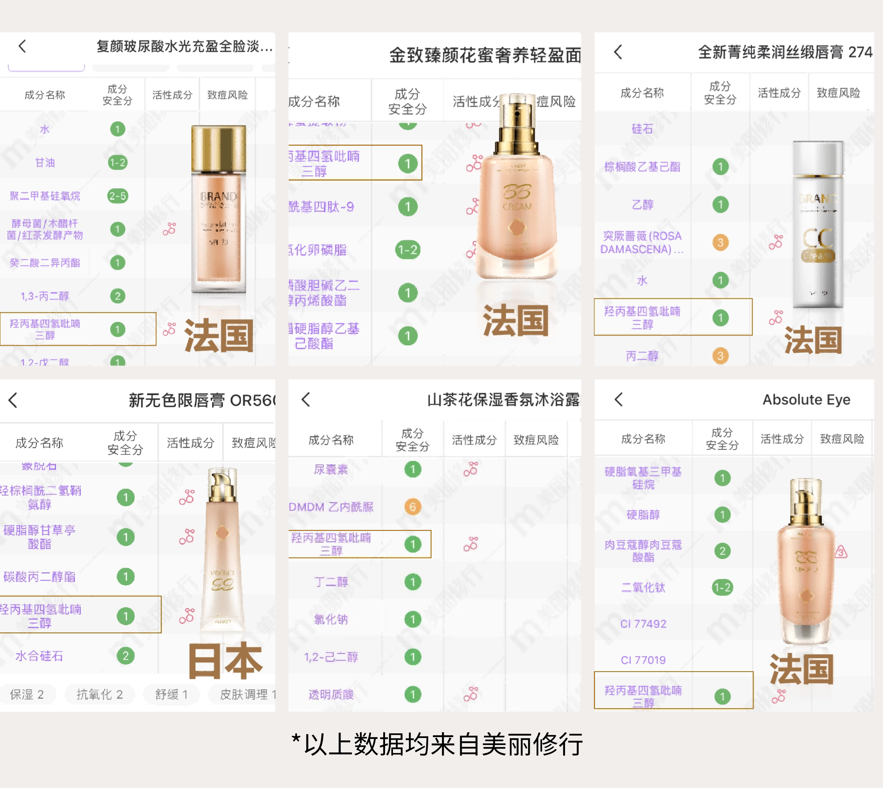 透明油溶S-玻色因(1)