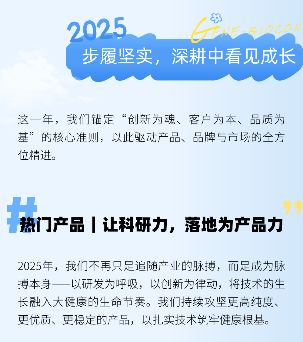 切圖_年終總結(jié)年度復(fù)盤公司成就打印機(jī)文章長圖AIGC-2